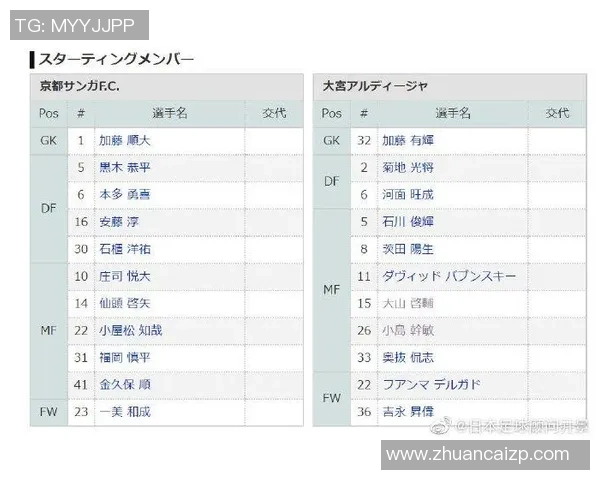 大宫松鼠与不死鸟的奇幻对决谁将成为最终的胜者 大宫松鼠与不死鸟的奇幻对决谁将成为最终的胜者