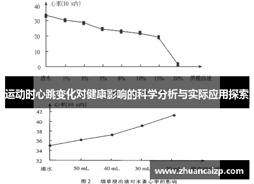 运动时心跳变化对健康影响的科学分析与实际应用探索